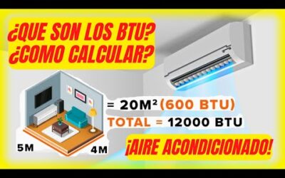 Guía para elegir el tamaño ideal de aire acondicionado en casa