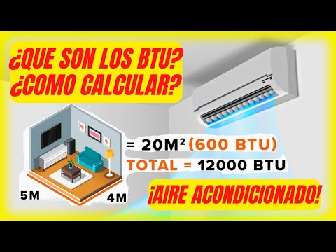 Guía para elegir el tamaño ideal de aire acondicionado en casa Guía para elegir el tamaño ideal de aire acondicionado en casa